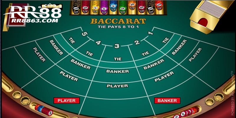 Baccarat Là Gì? Thông Tin Chi Tiết Và Kinh Nghiệm Đặt Cược 5 Giải đáp thắc mắc của nhiều hộp viên về “Baccarat là gì?”